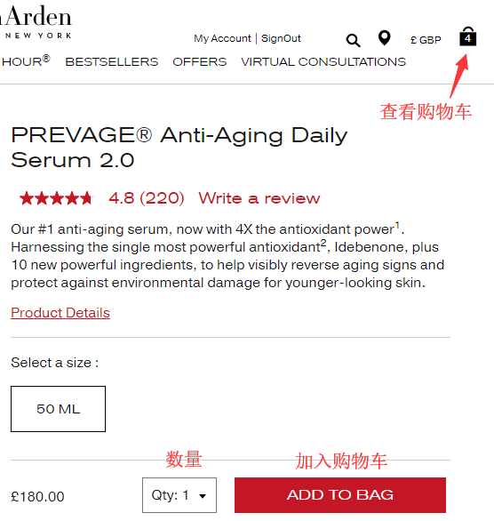 Elizabeth Arden Add to Cart