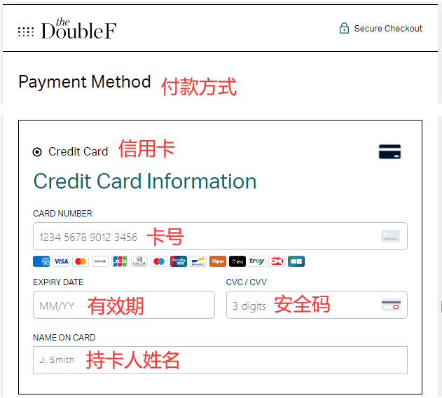 TheDoubleF official website payment method