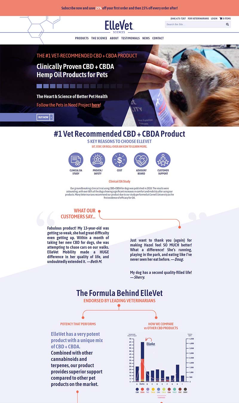 Ellevet Sciences 美国宠物药品购物网站