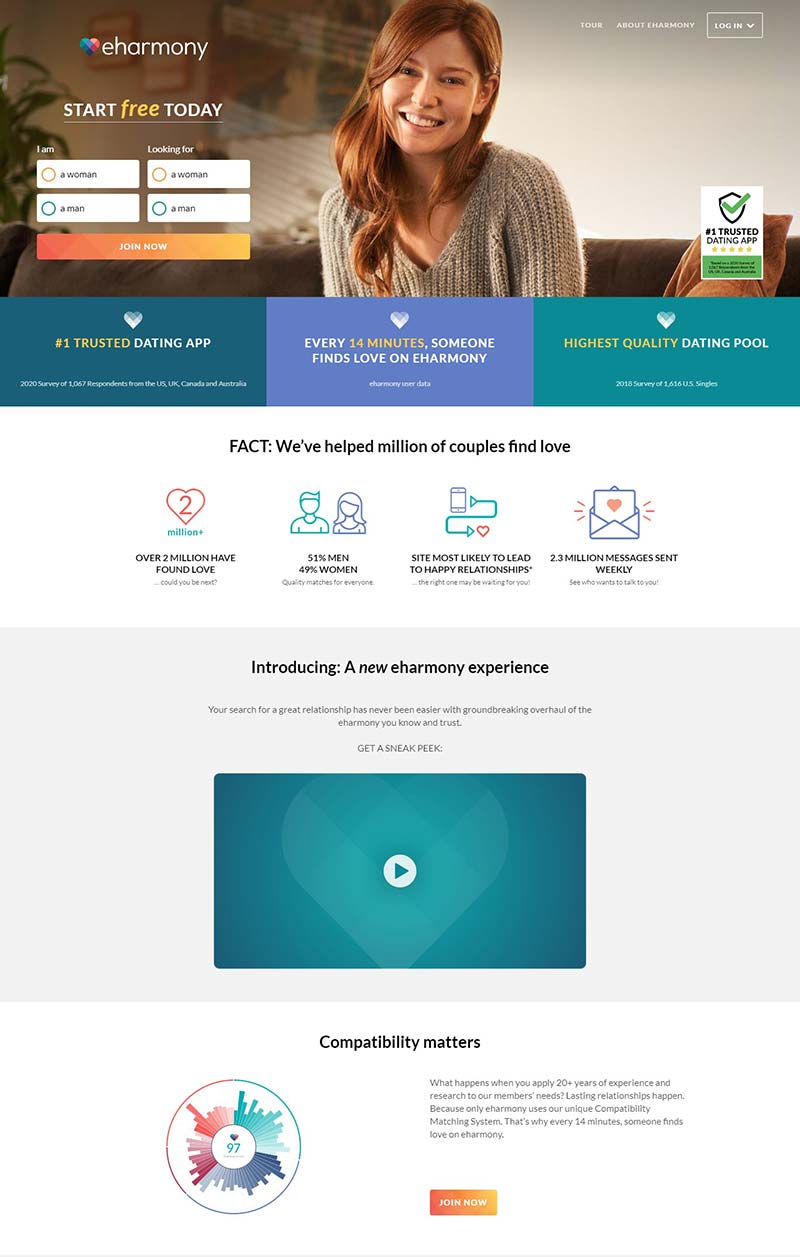 Eharmony UK 美国婚恋交友平台英国官网