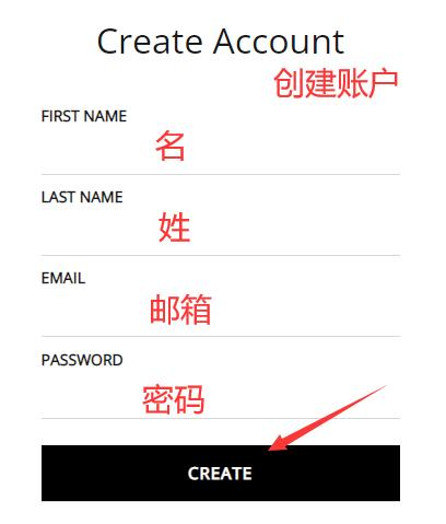 CurrentBody official website registration
