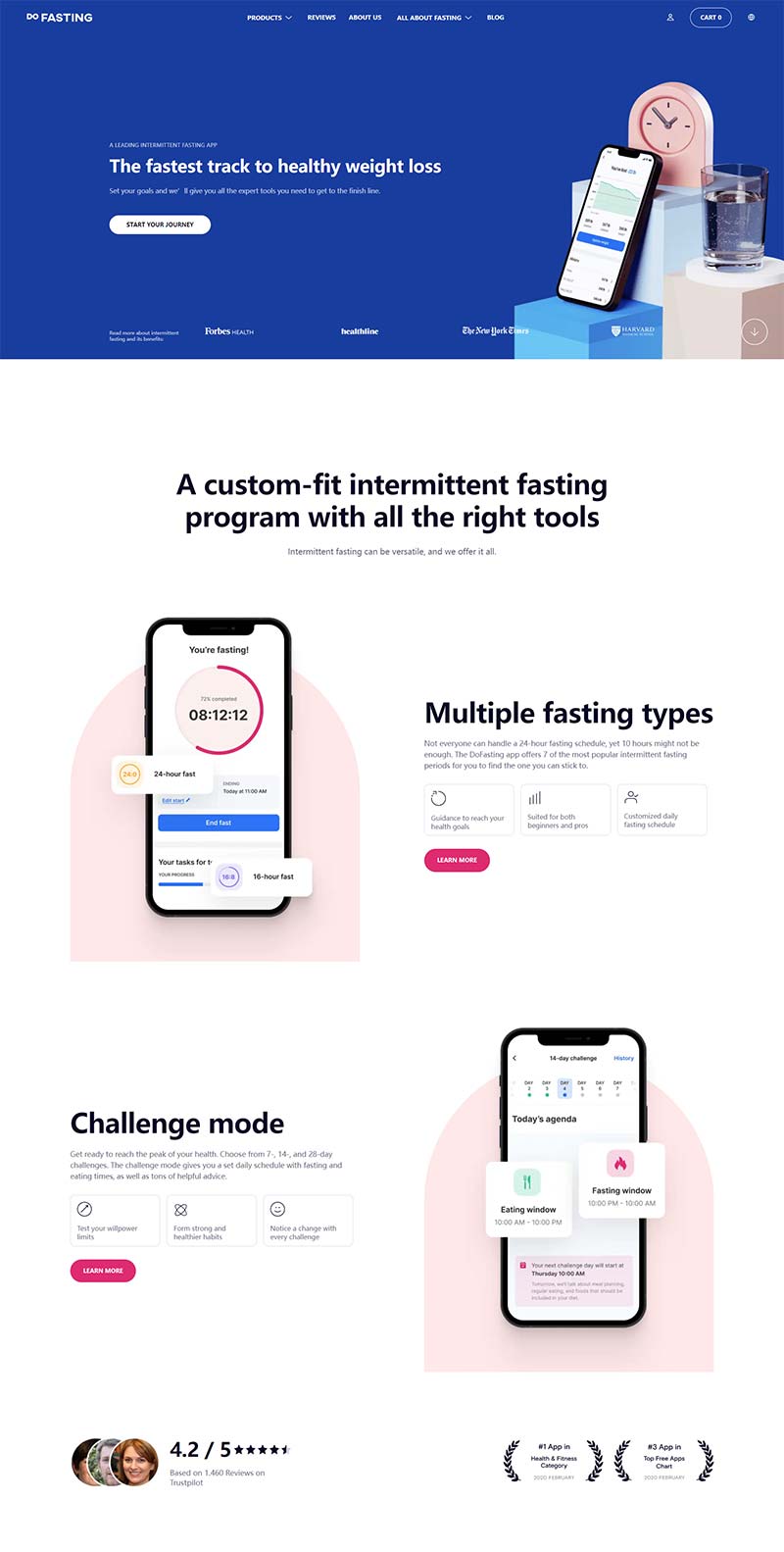 DoFasting 美国健康信息APP订阅网站