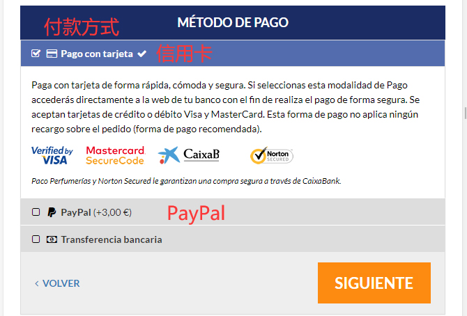 Payment Method