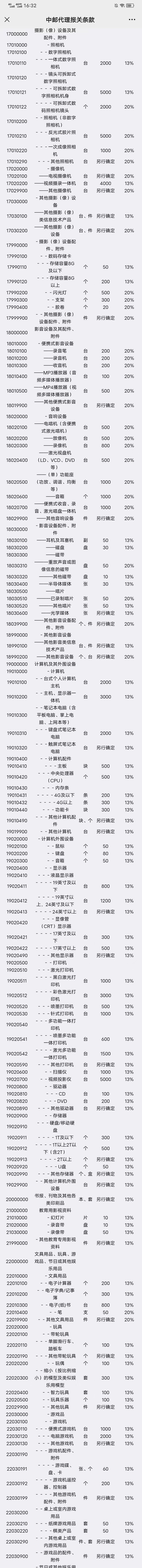 China Post tax product 2