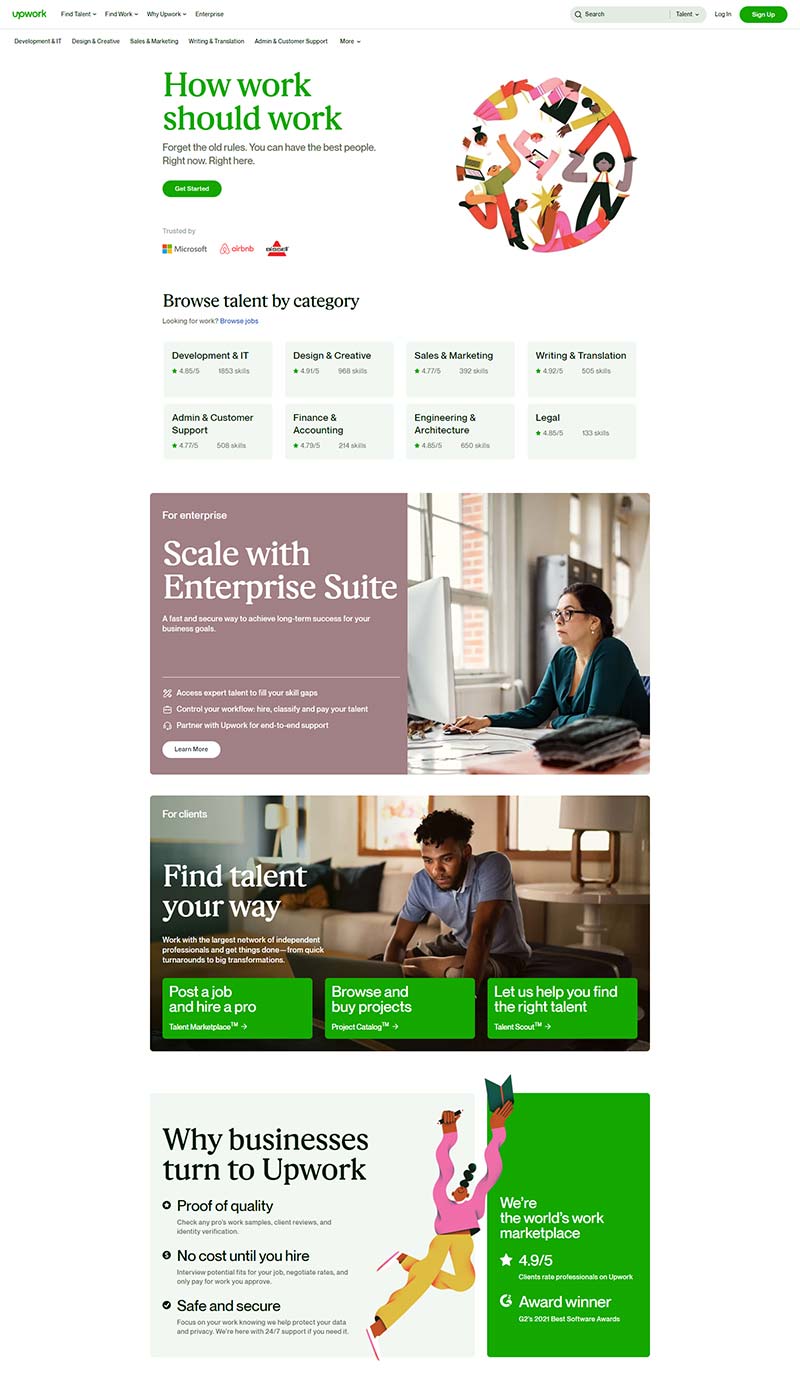Upwork 美国自由职业雇佣平台