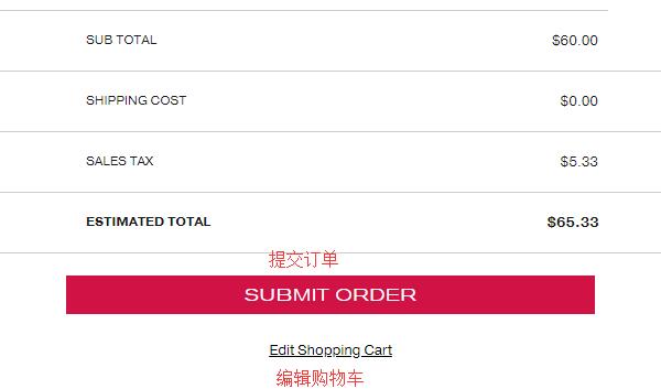 Elizabeth Arden Submit Order